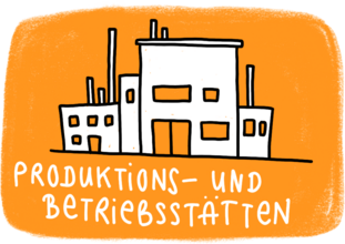 Aufbau von Produktions- stätten