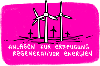 Anlagen zur Erzeugung regenerativer Energien bauen