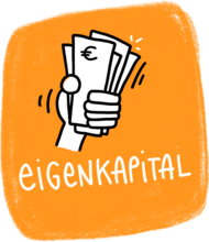 Einbringung von Eigenkapital