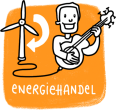 Energiehandel