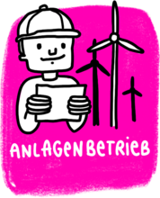 Betrieb von Anlagen